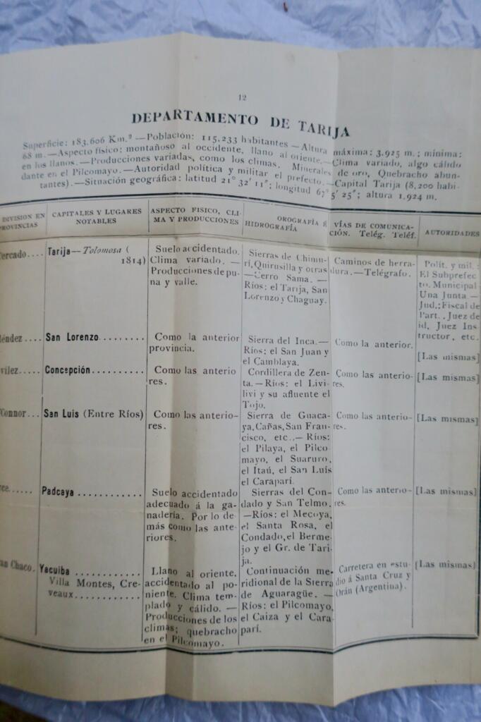Military service law and guide for immigrants