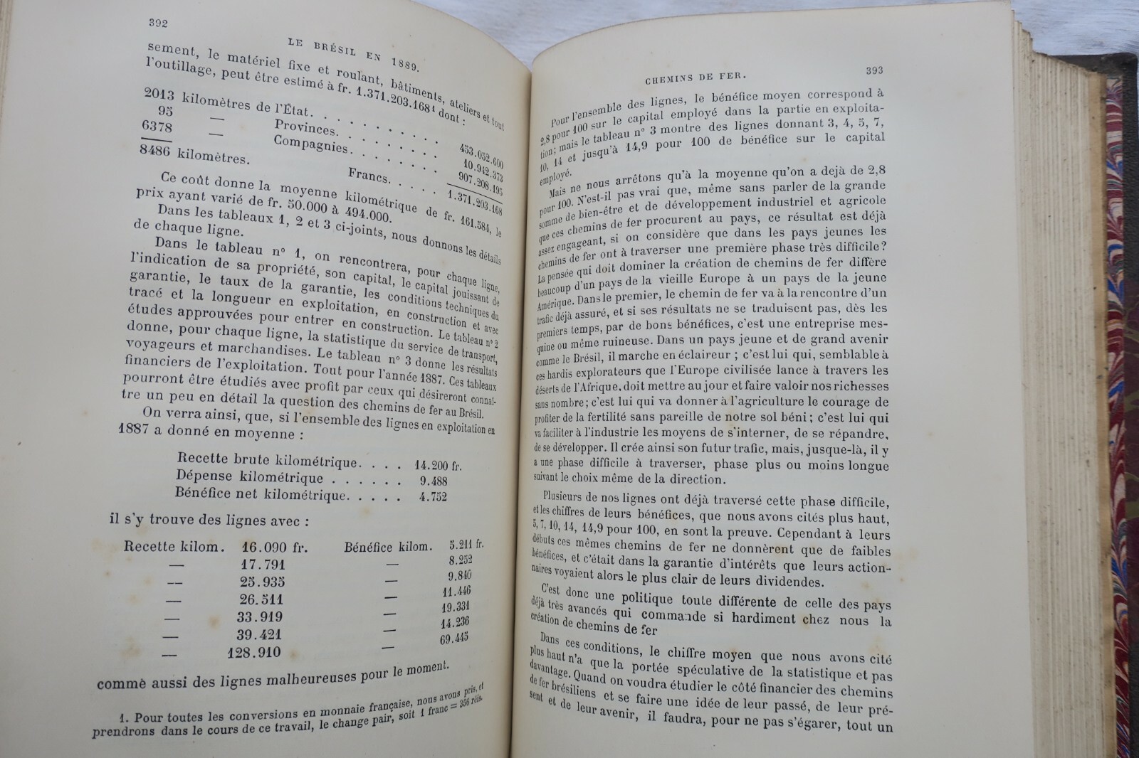 Brésil en 1889 Santa-Anna Néry - La Librairie Antique