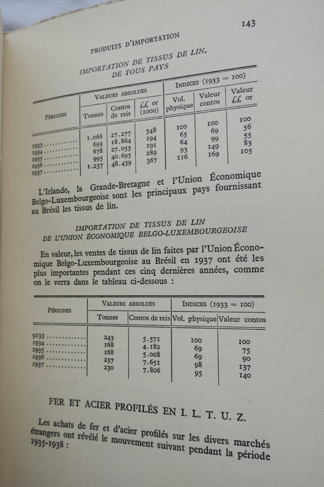 Brazil and Belgian-Luxembourg Relations<span class="lla-card-orig-wrap"><span class="lla-card-orig">❦ Brésil et Les Échanges Avec l’ Union Belgo – Luxembourgeoise 1938</span></span> - La Librairie Antique
