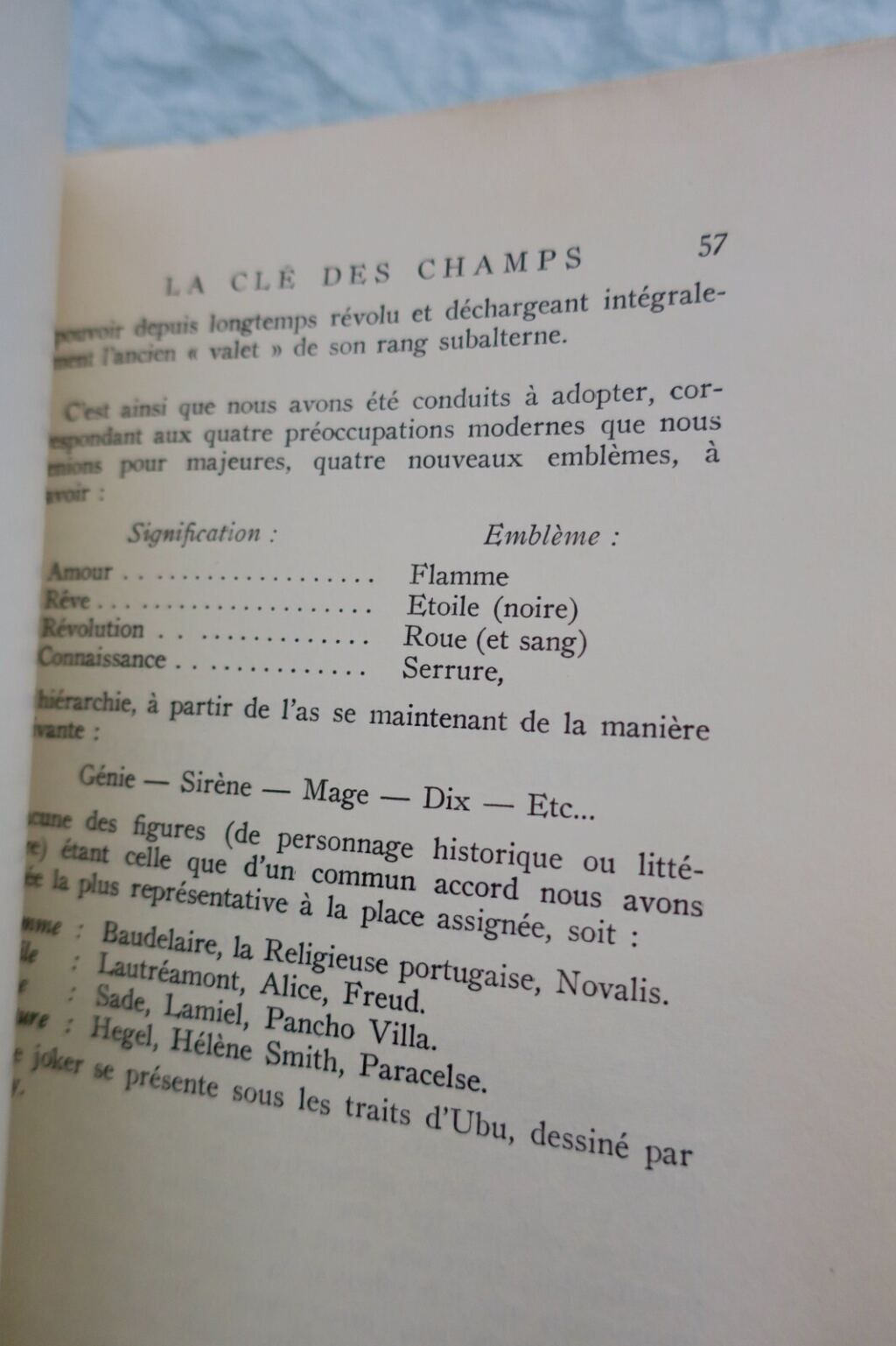 André Bretons Erkundung der Felder