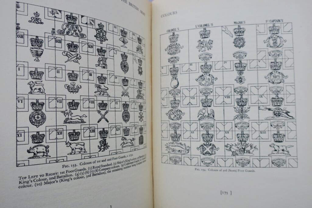 Comprehensive overview of British Army uniforms