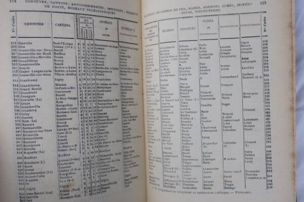 Verwaltungsjahruch des Departements Calvados 1889