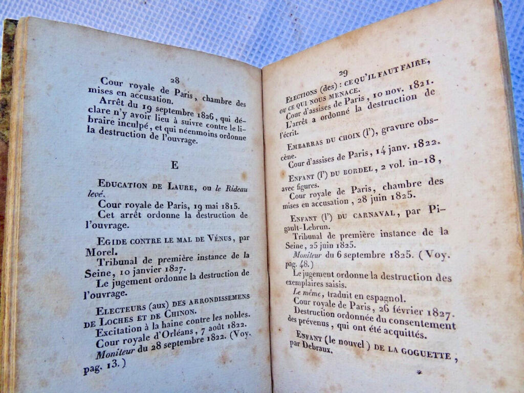 Index of Condemned Works from 1814 Onwards