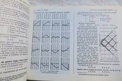 chance et les jeux de hasard - Loterie, boule, roulettes, baccarat – Image 6