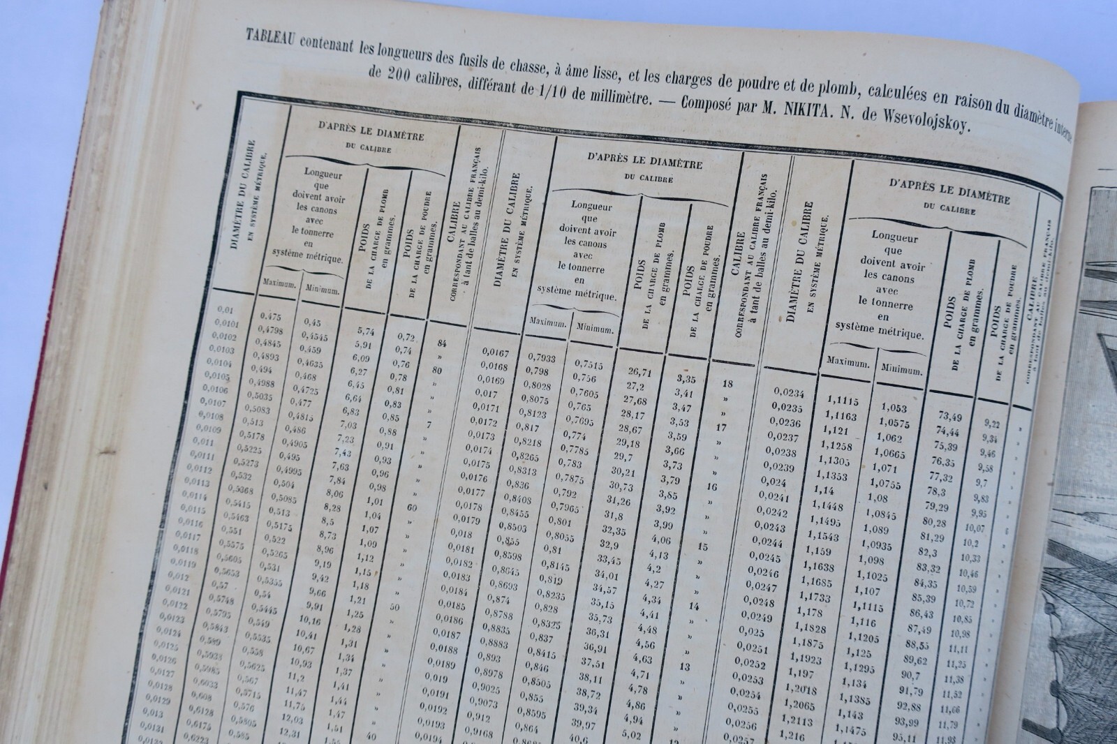Chasse illustrée - Journal des chasseurs et de la vie à la campagne 1872-73 – Image 11