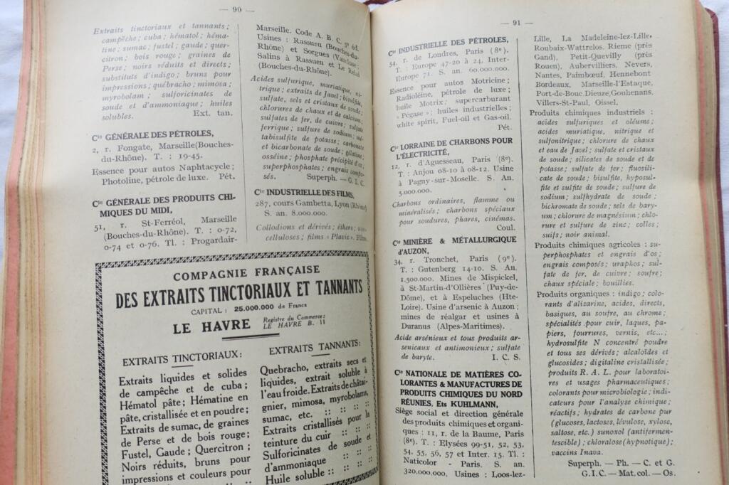 Chemische Industrie Jahrbuch 1930-1939