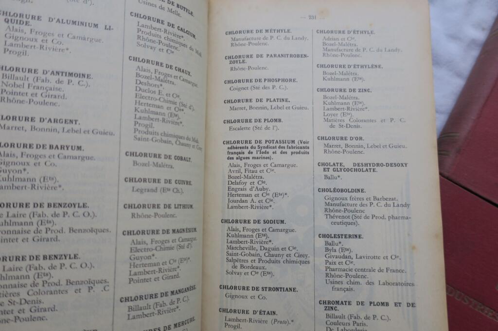 Rare chemistry industry directory