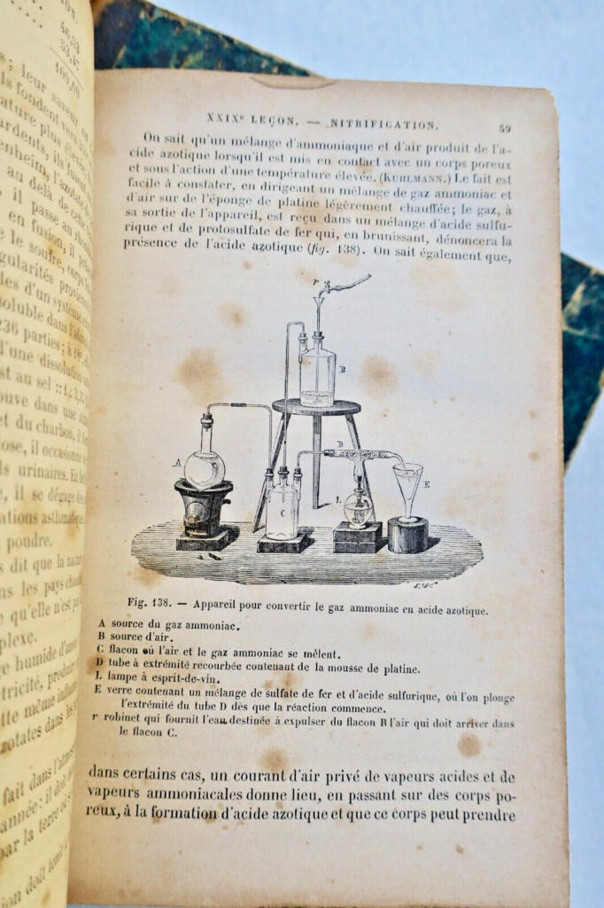 Elementary Chemistry Lessons