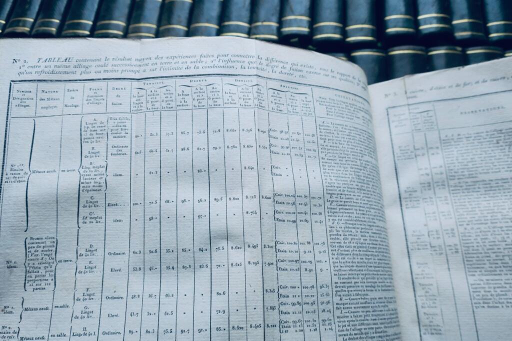 Physical Chemistry: Complete Scientific Journal Collection