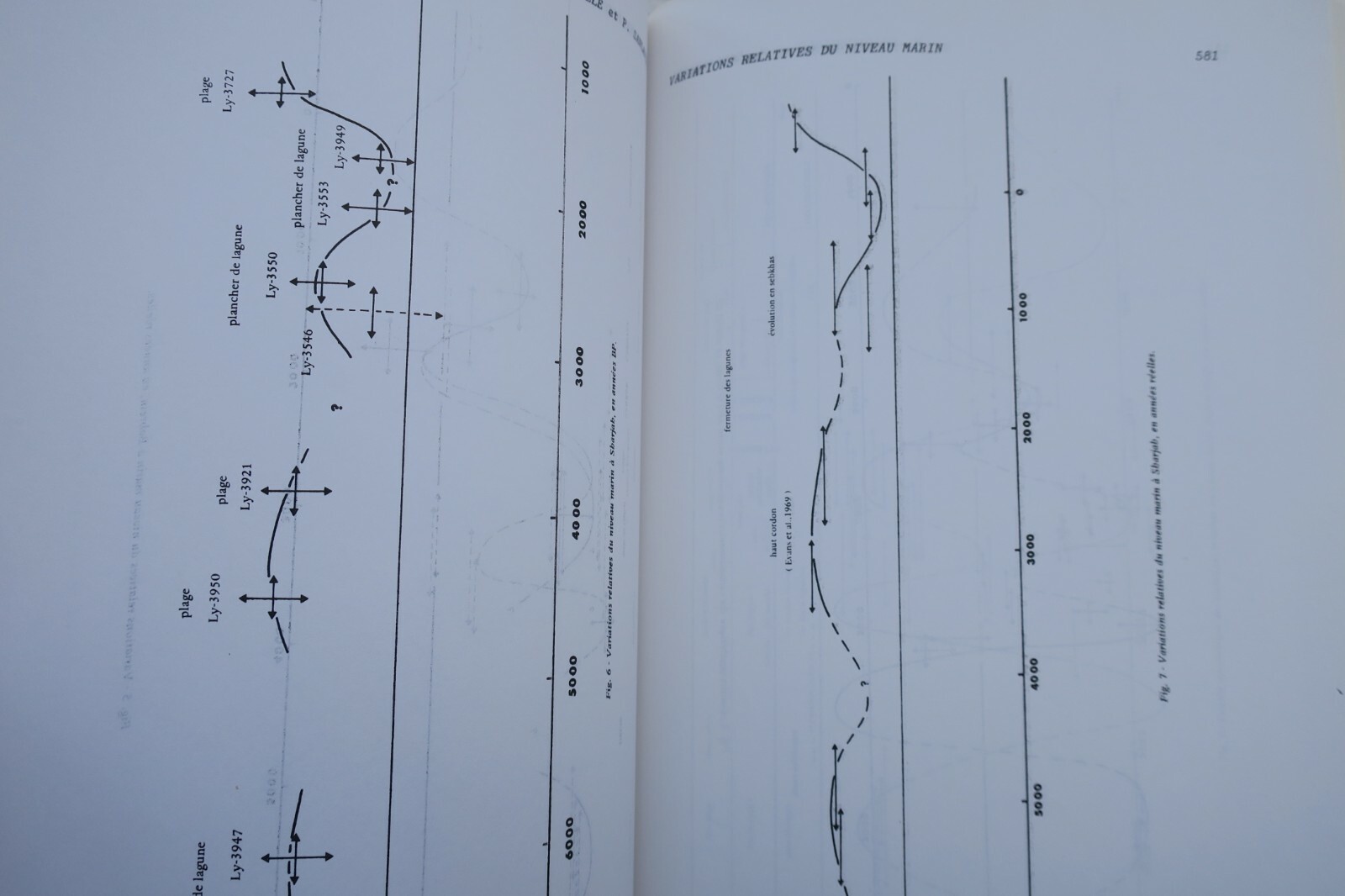 Chronologies du Proche Orient/Chronologies in the Near East.. – Image 4