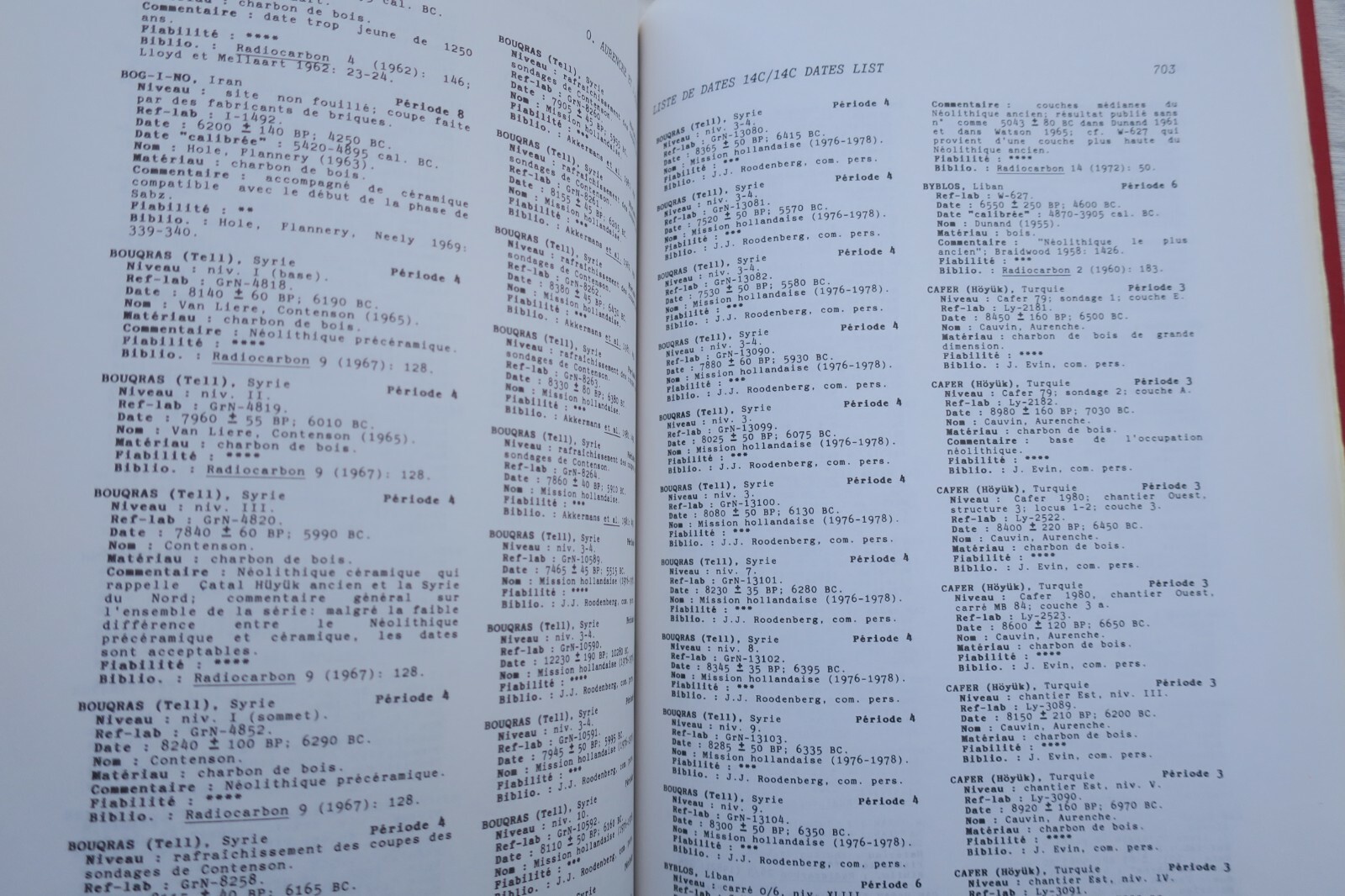 Chronologies du Proche Orient/Chronologies in the Near East.. – Image 2