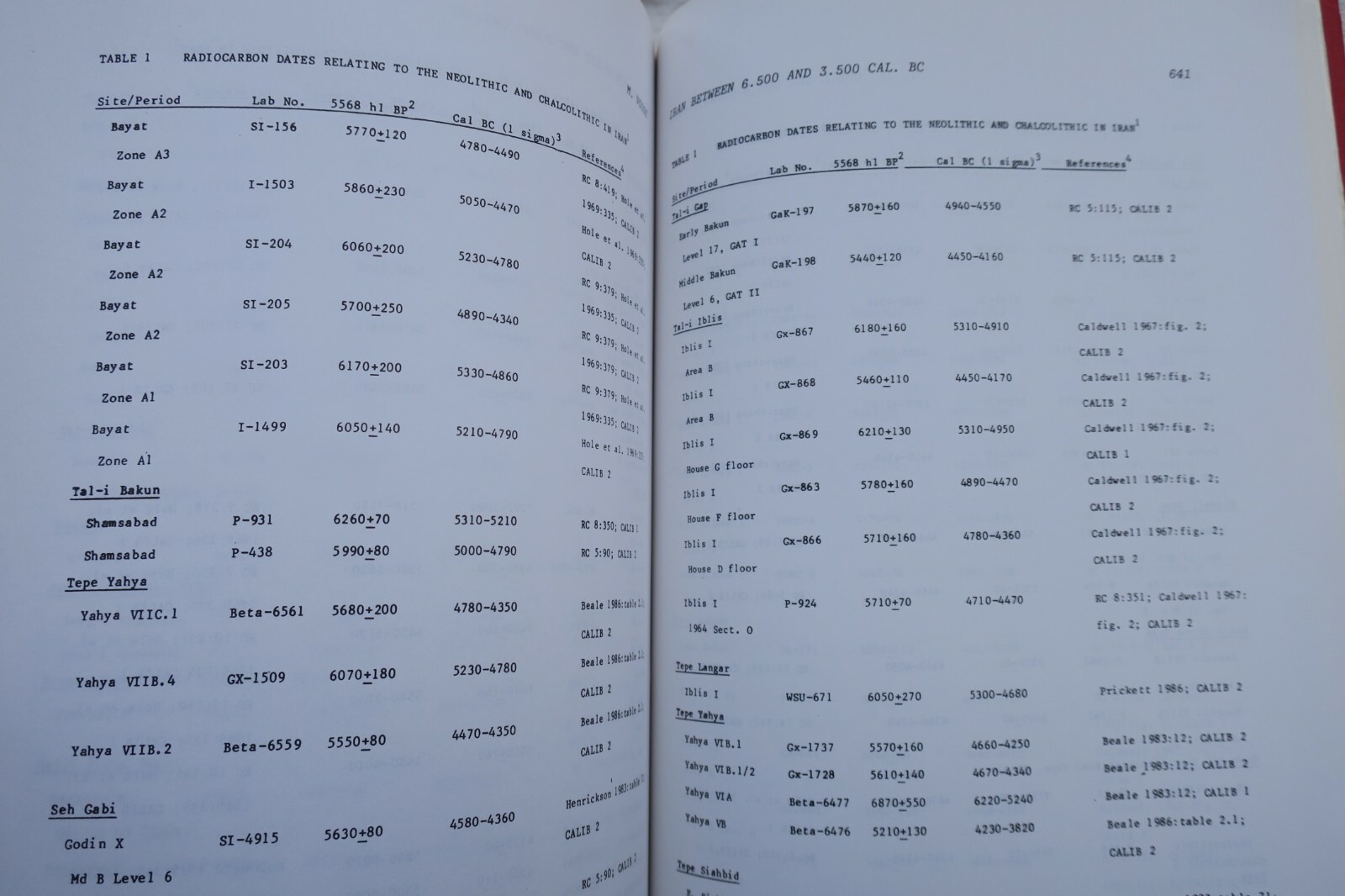 Chronologies du Proche Orient/Chronologies in the Near East.. – Image 3