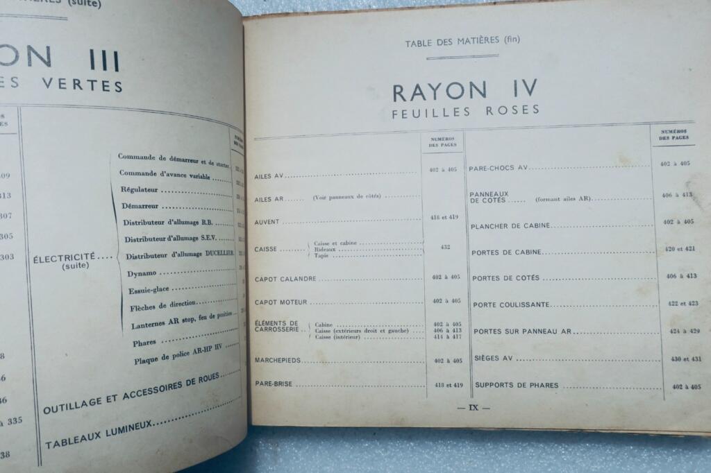 citroën camionnettes 850 k – 1200 k 1500 k traction avant modèle 1948-1961
