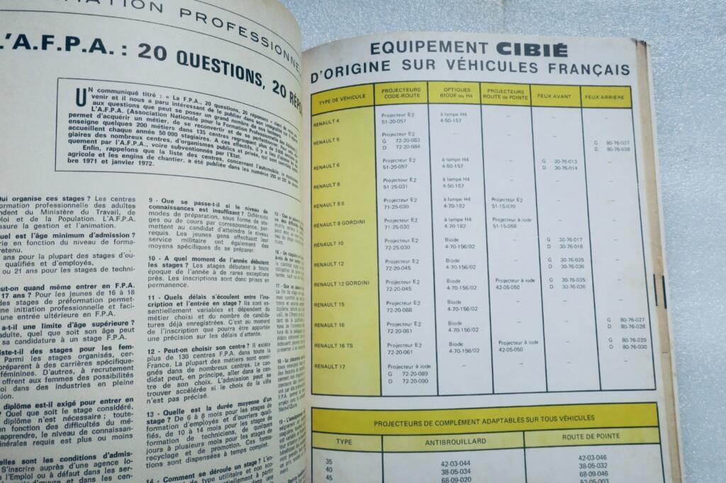 Technical Review on Citroën SM