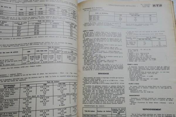 大众甲壳虫1972年技术服务手册