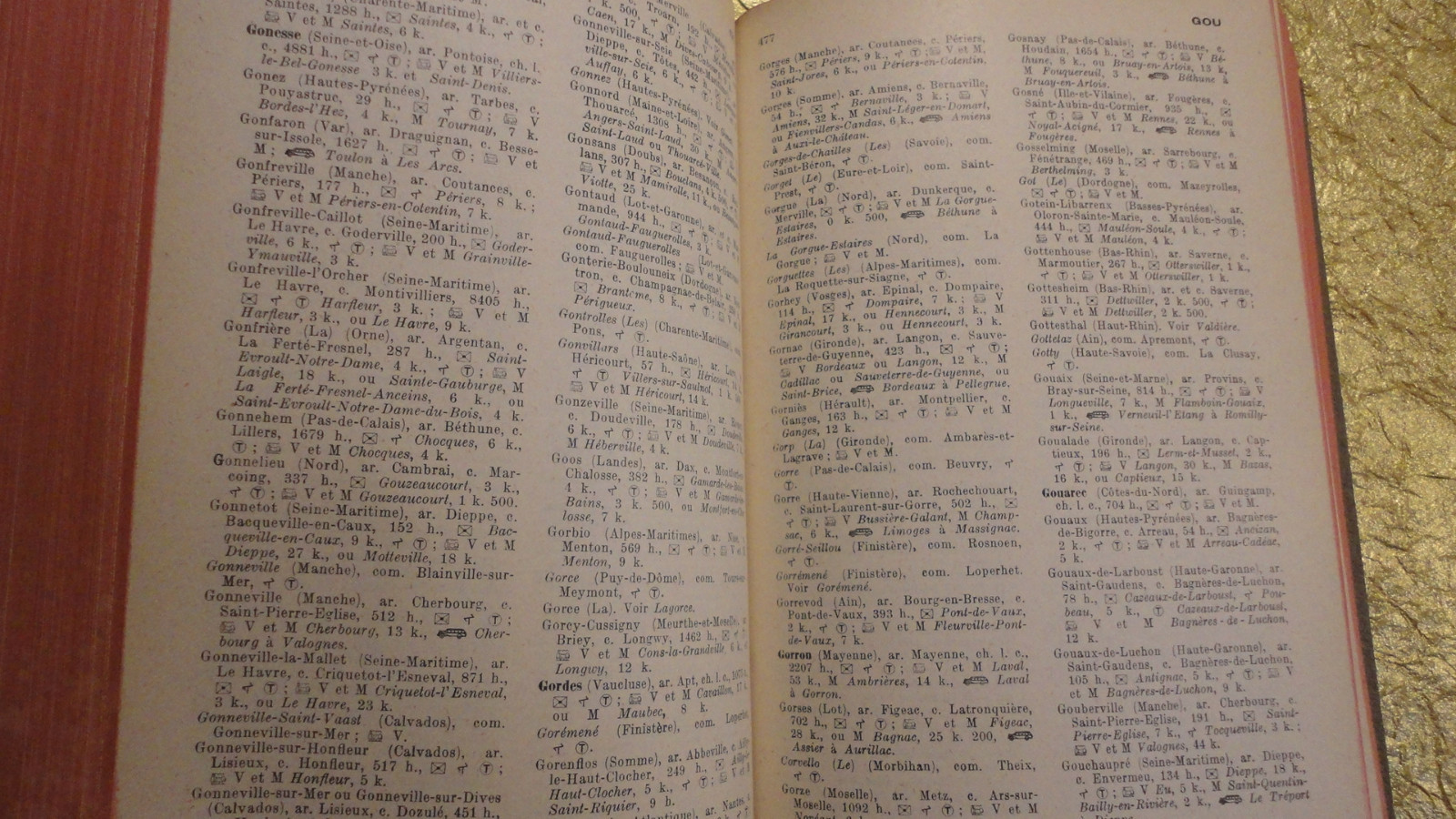 National Dictionary of French Communes<span class="lla-card-orig-wrap"><span class="lla-card-orig">❦ commune DICTIONNAIRE NATIONAL DES COMMUNES DE FRANCE 1959</span></span> - La Librairie Antique