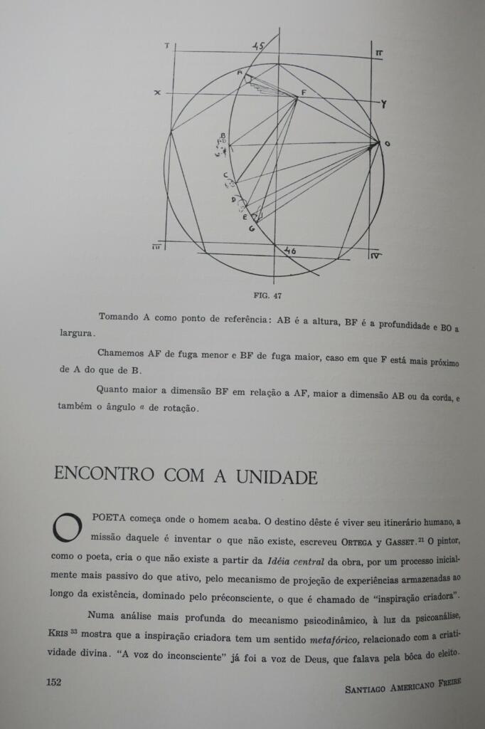 Leonardos kosmische Harmonie in der Malerei