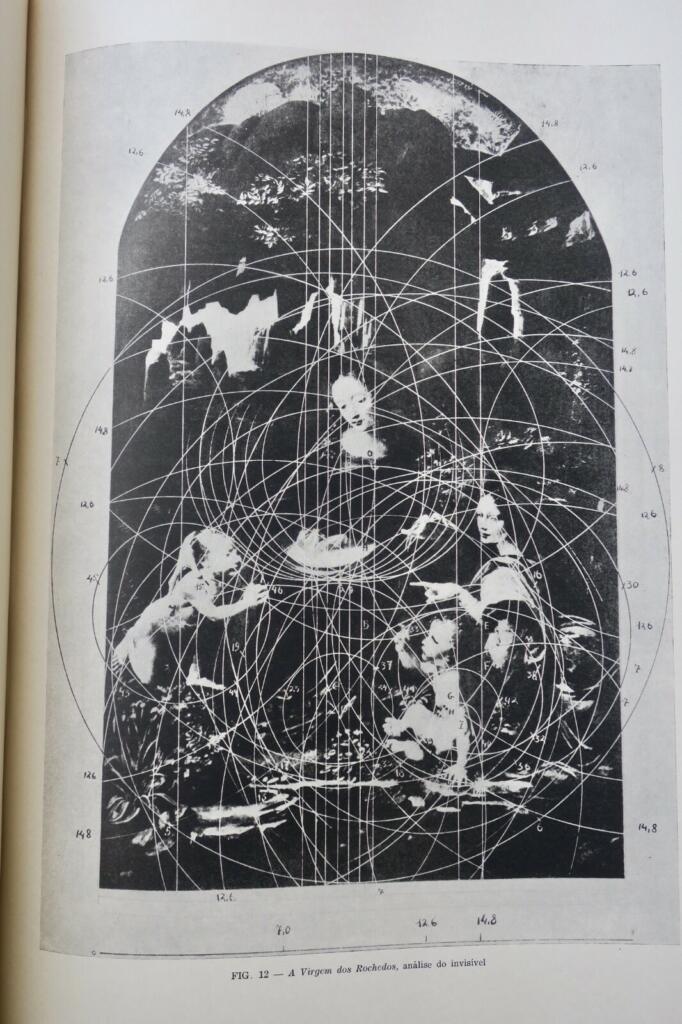 Leonardos kosmische Harmonie in der Malerei