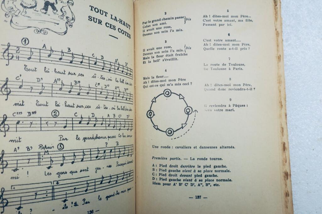 French Regional Dances Guide