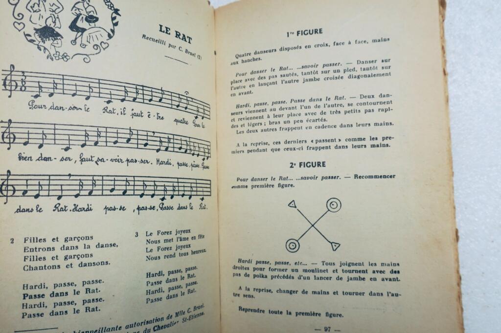 French Regional Dances Guide