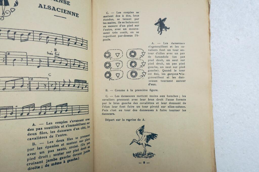 French Regional Dances Guide