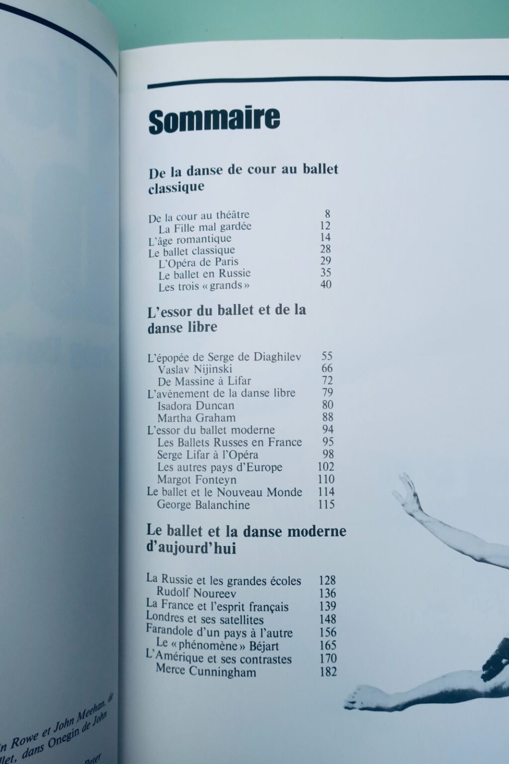 Danse LE MONDE DU BALLET
