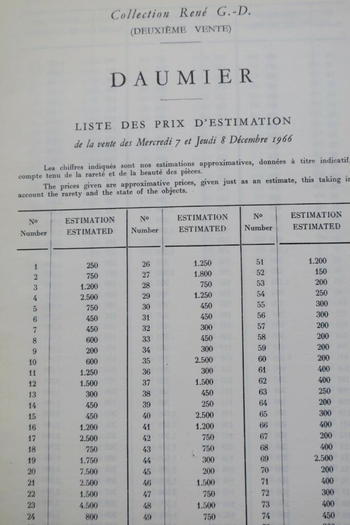 Daumier Catalogue de vente aux enchères 1966-Hotel Drouot