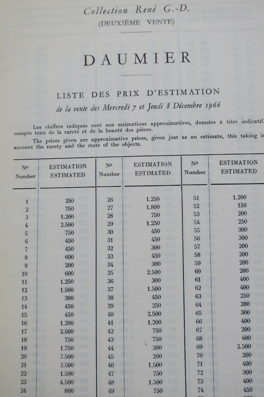 Auction catalog featuring Daumier's works - Image 6