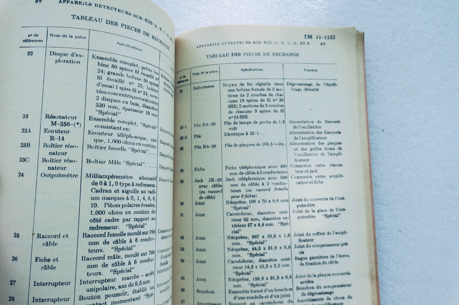 Manual for Portable Detection Devices - Image 6