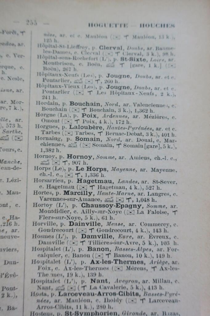 Comprehensive Dictionary of French Communes
