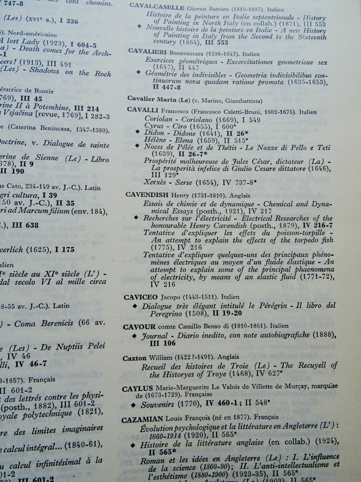 DICTIONNAIRE DES OEUVRES DE TOUS LES TEMPS ET DE TOUS LES PAYS - La Librairie Antique