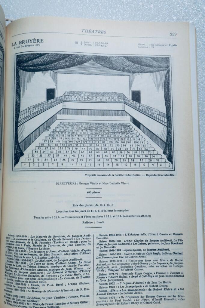 Französisches Gesellschaftsverzeichnis 1976 - Paris und Landesregister