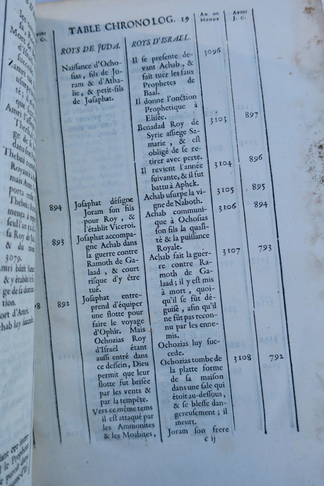 Prolegomena to Sacred Scripture - Image 14