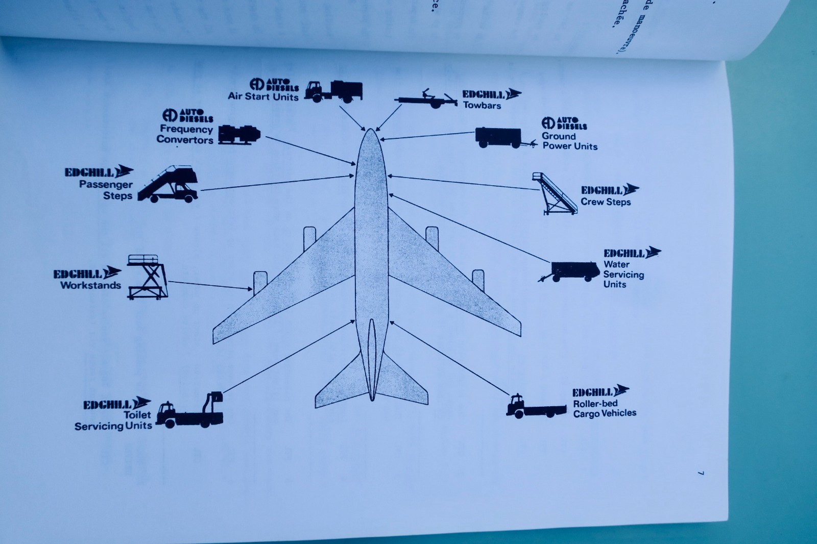 A guide for pilot controllers - Image 4