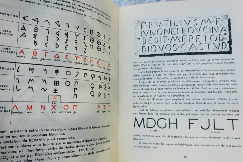 ECRITURE ET SON DESSIN 1948
