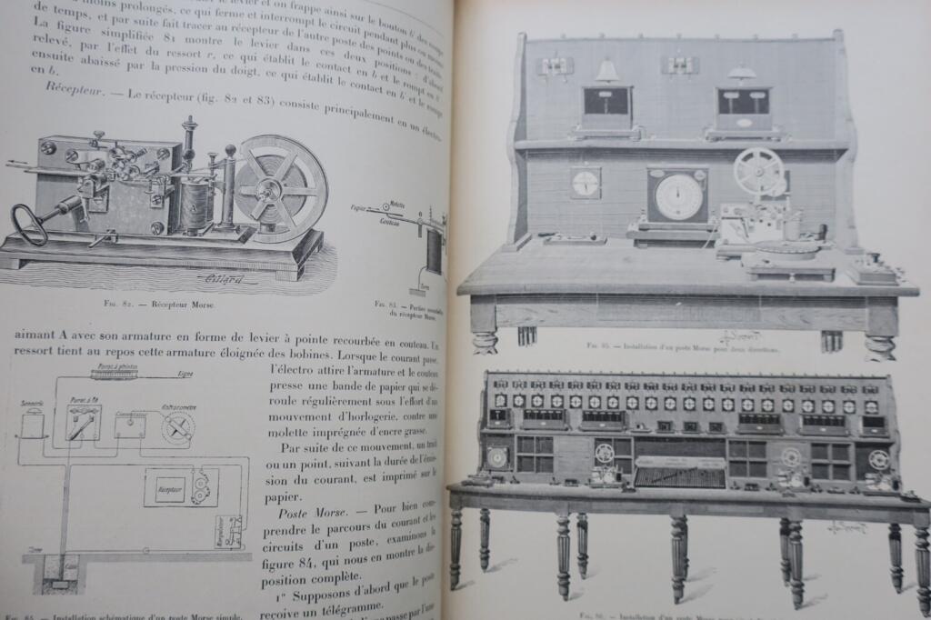 Electricité A travers l&rsquo;Électricité 1903