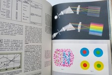 électricité Revue des Applications de l'Électricité 1960 - 1969 – Image 22