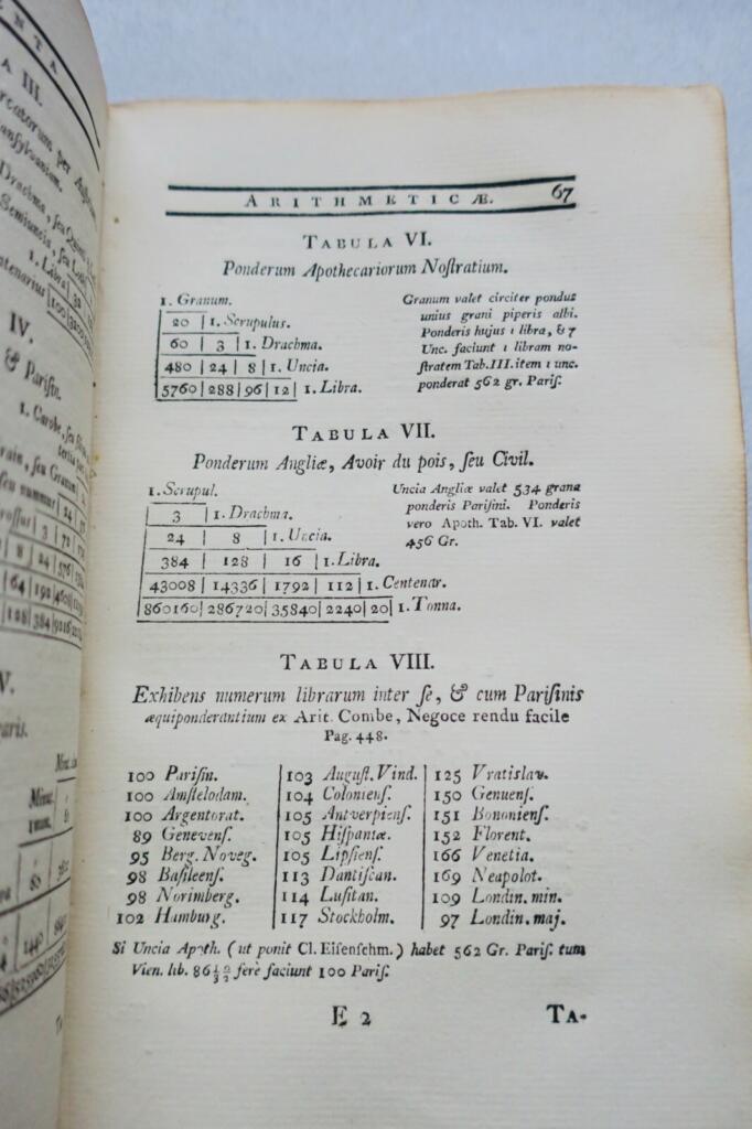 18th-century numerical and algebraic principles