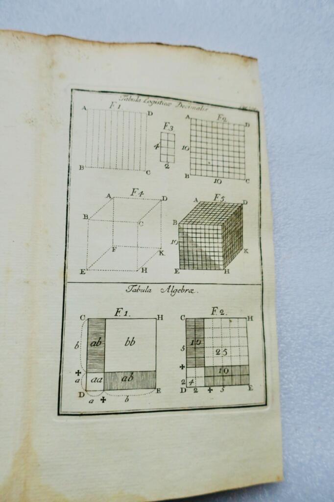 18th-century numerical and algebraic principles