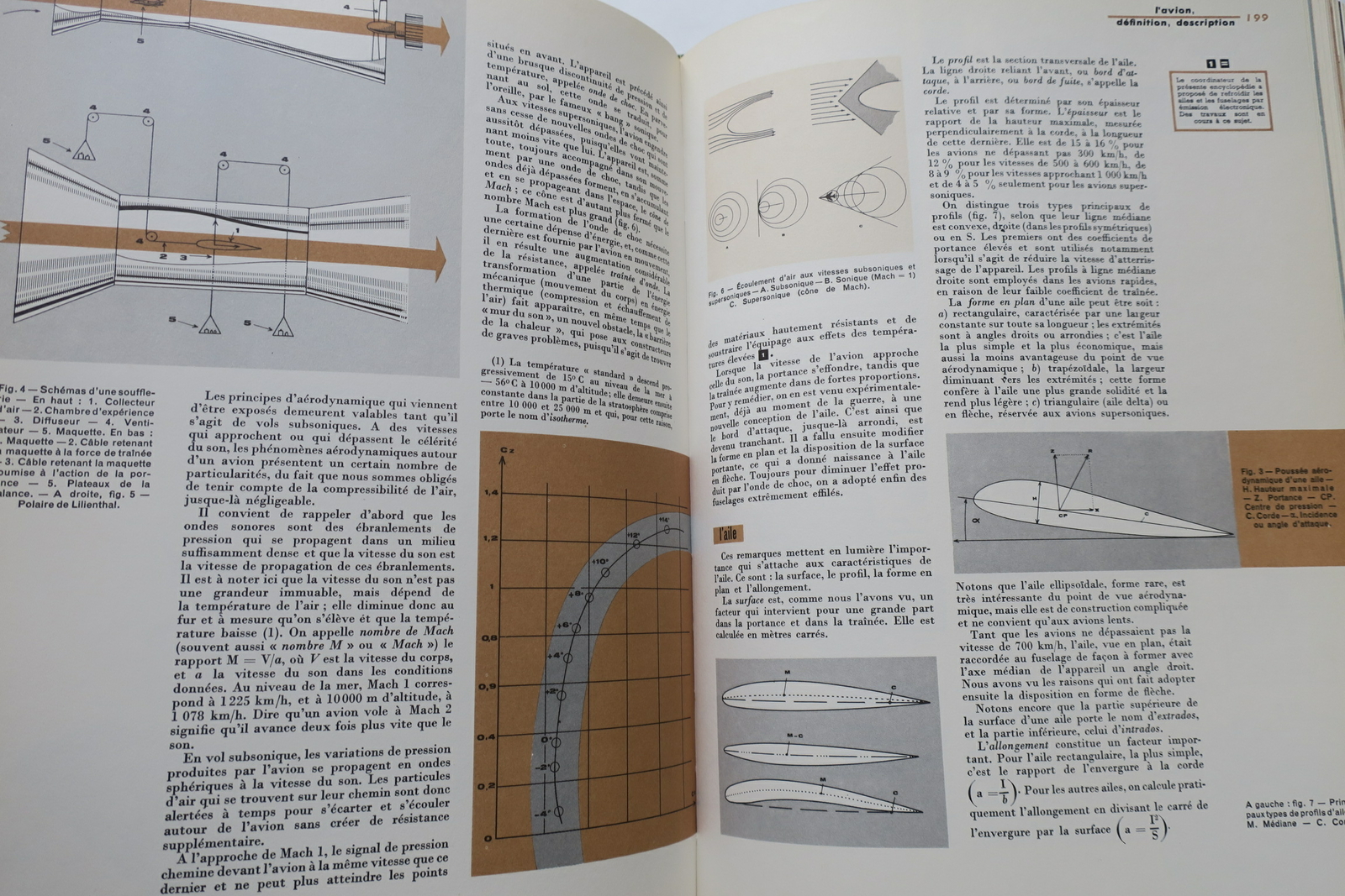 科学と技術の包括的百科事典 - Image 12