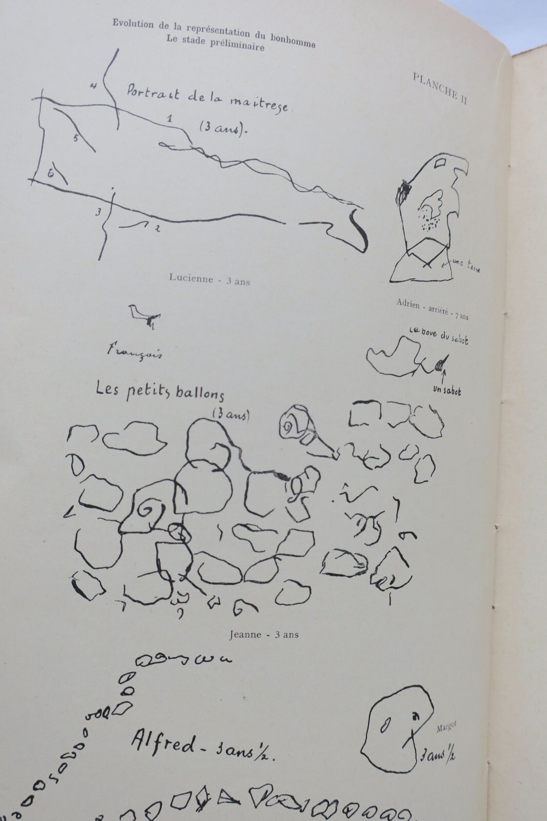 Enfant ROUMA Georges Le langage graphique de l'enfant 1913 – Image 8