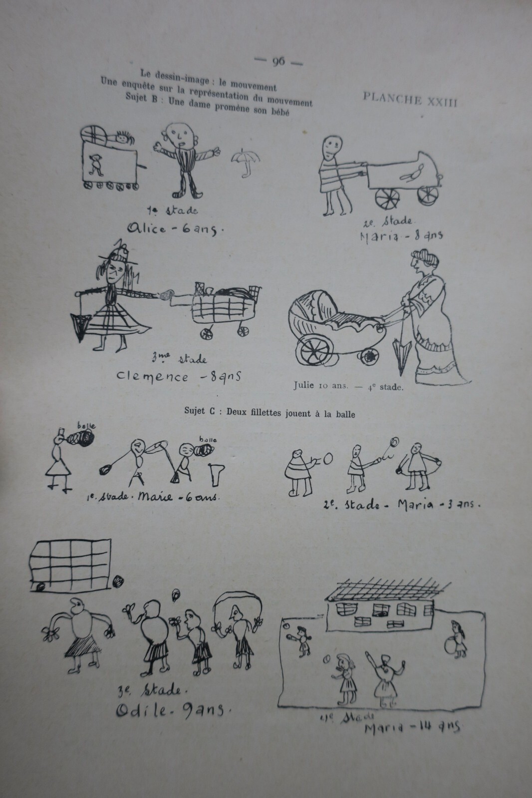 Enfant ROUMA Georges Le langage graphique de l'enfant 1913 – Image 9