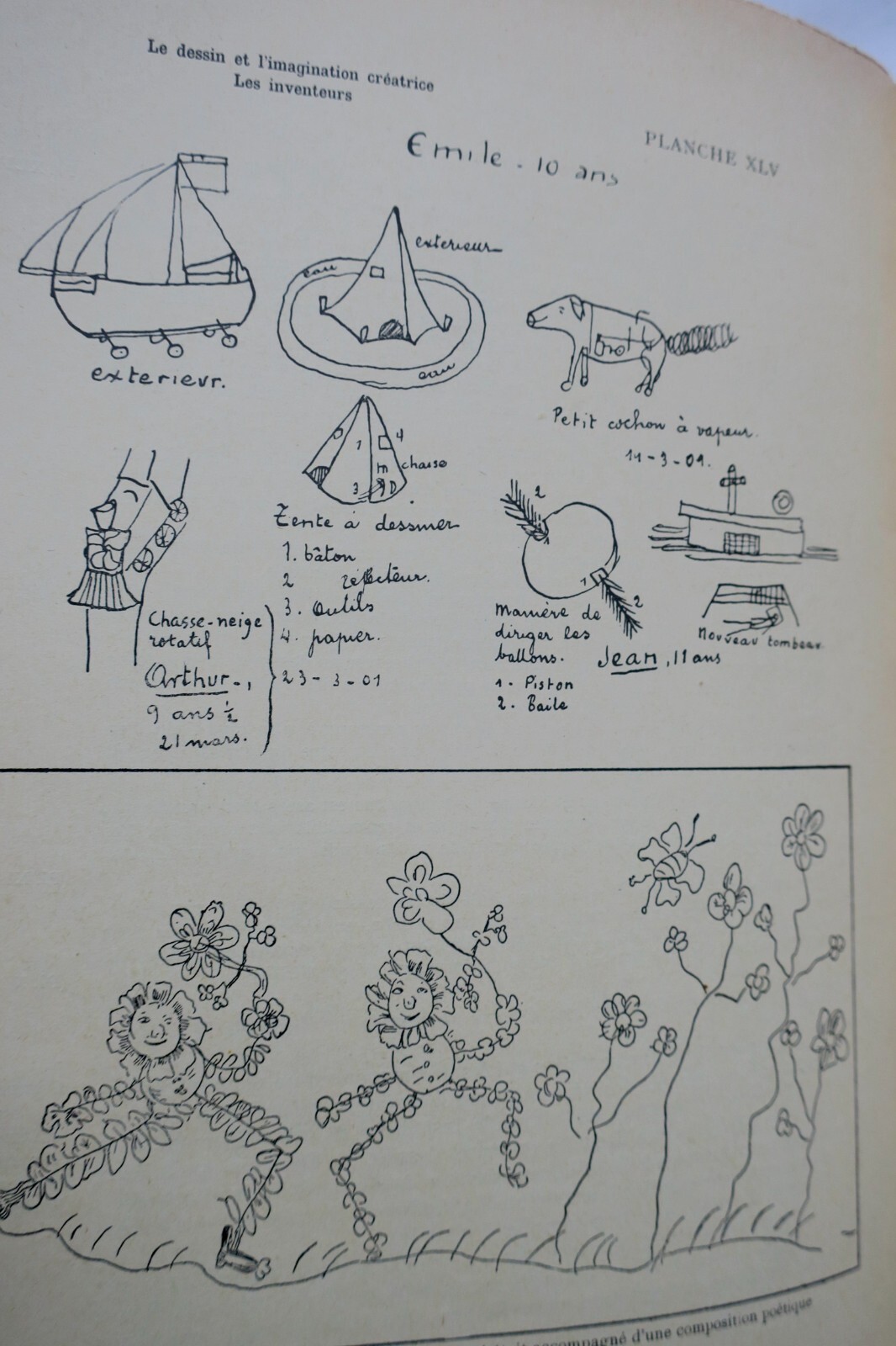 Enfant ROUMA Georges Le langage graphique de l'enfant 1913 – Image 3