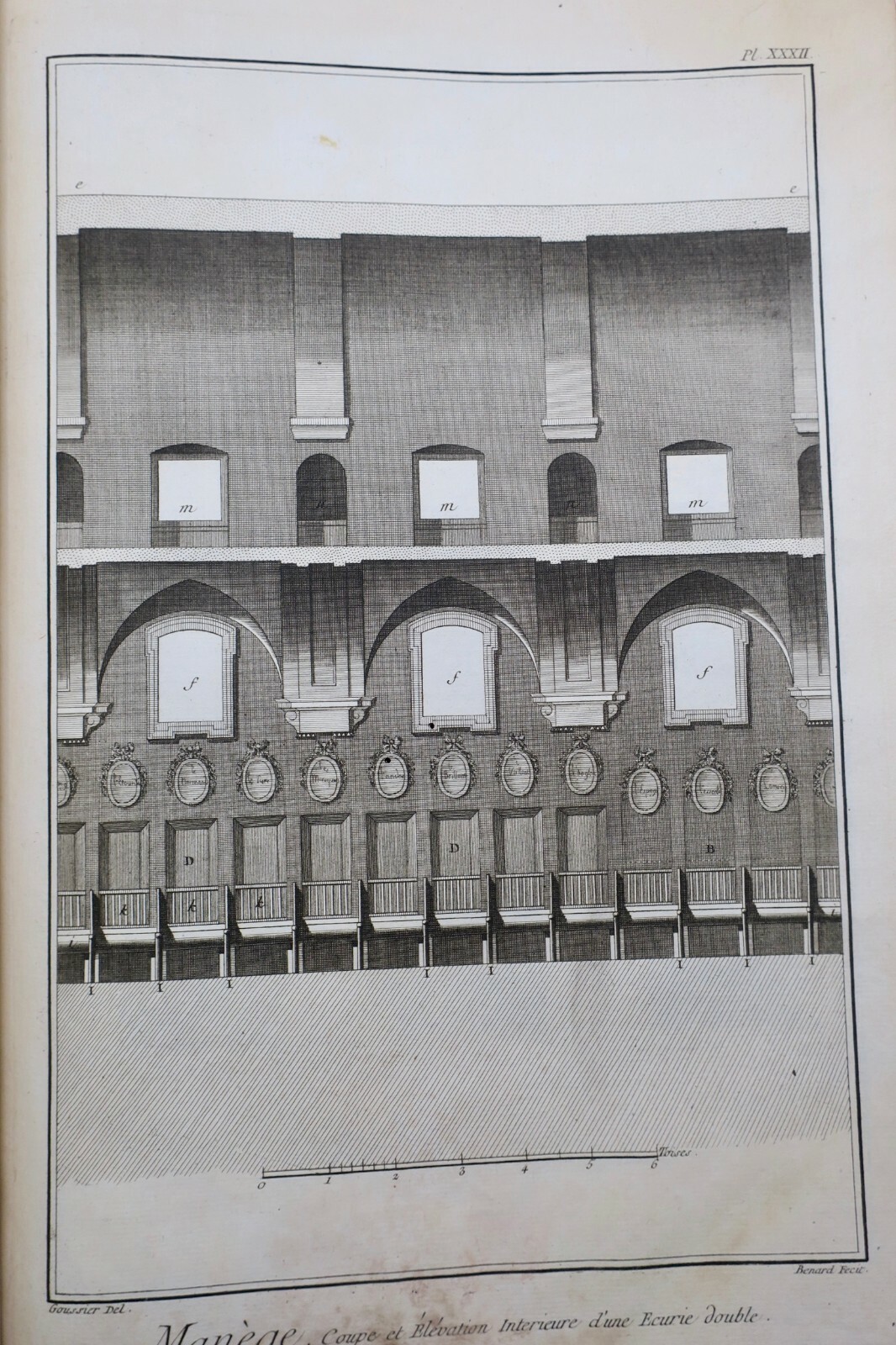 18th Century Equestrian Manual - Image 7