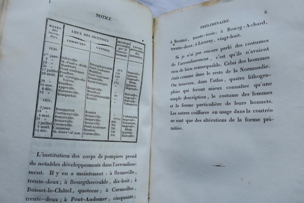 Historical and archaeological study of Pont-Audemer