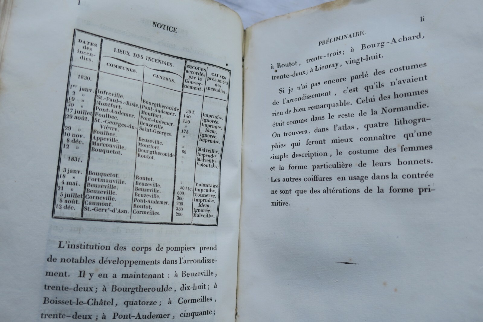Historische und archäologische Studie über Pont-Audemer - Image 5