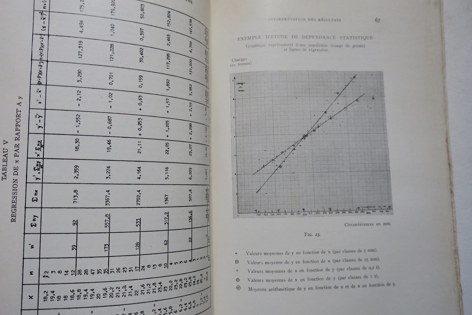 Study of Mechanical Resistance of Mining Woods - Image 4