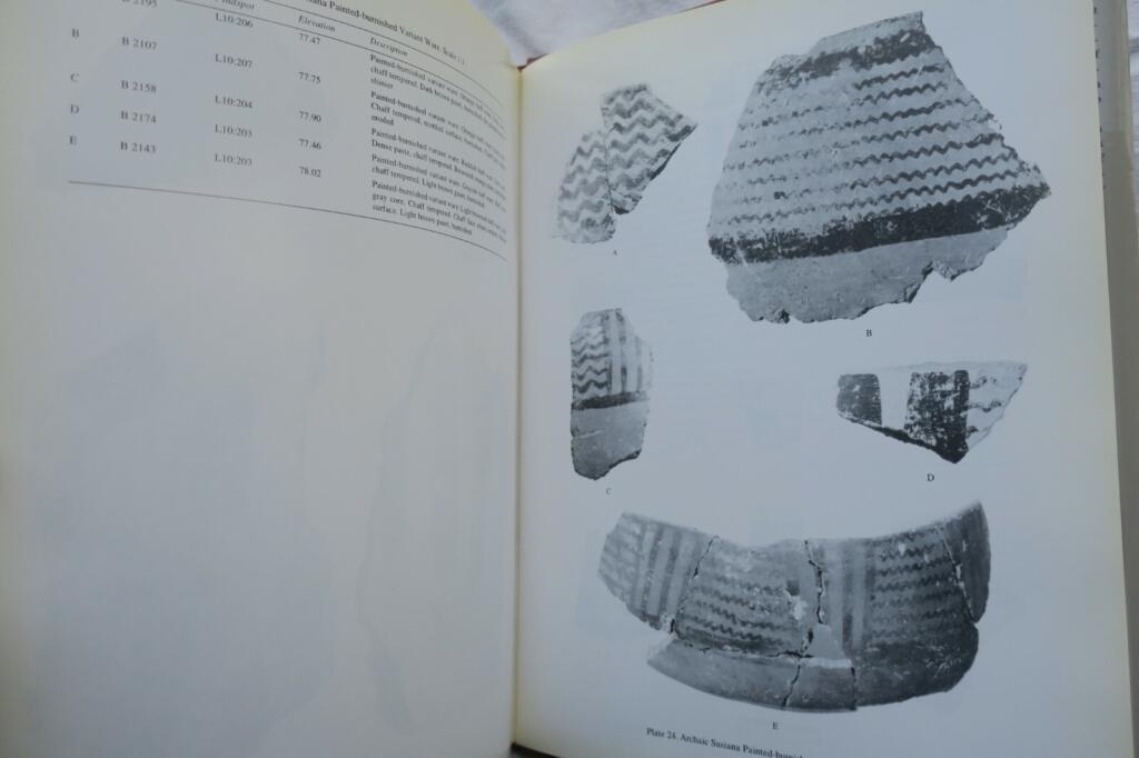 Prehistoric Mound Excavations in Khuzestan