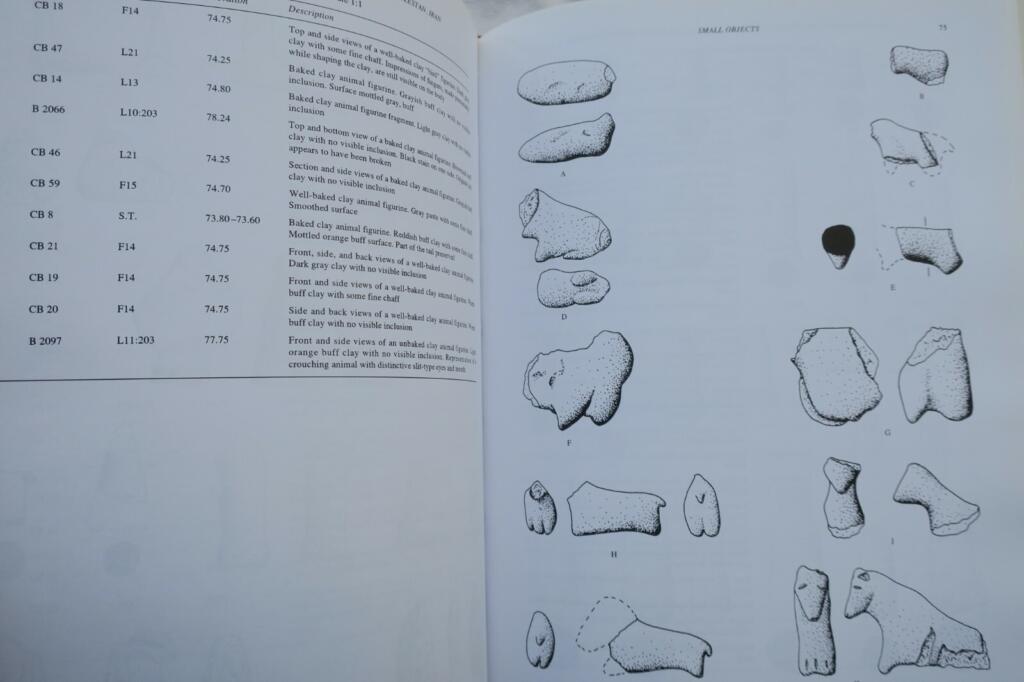 Prehistoric Mound Excavations in Khuzestan