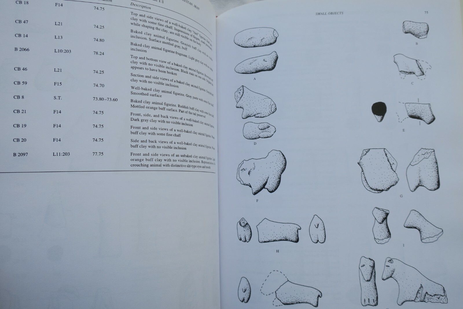 Archaeological findings in Khuzestan - Image 6